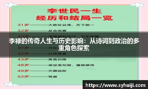 李禄的传奇人生与历史影响：从诗词到政治的多重角色探索